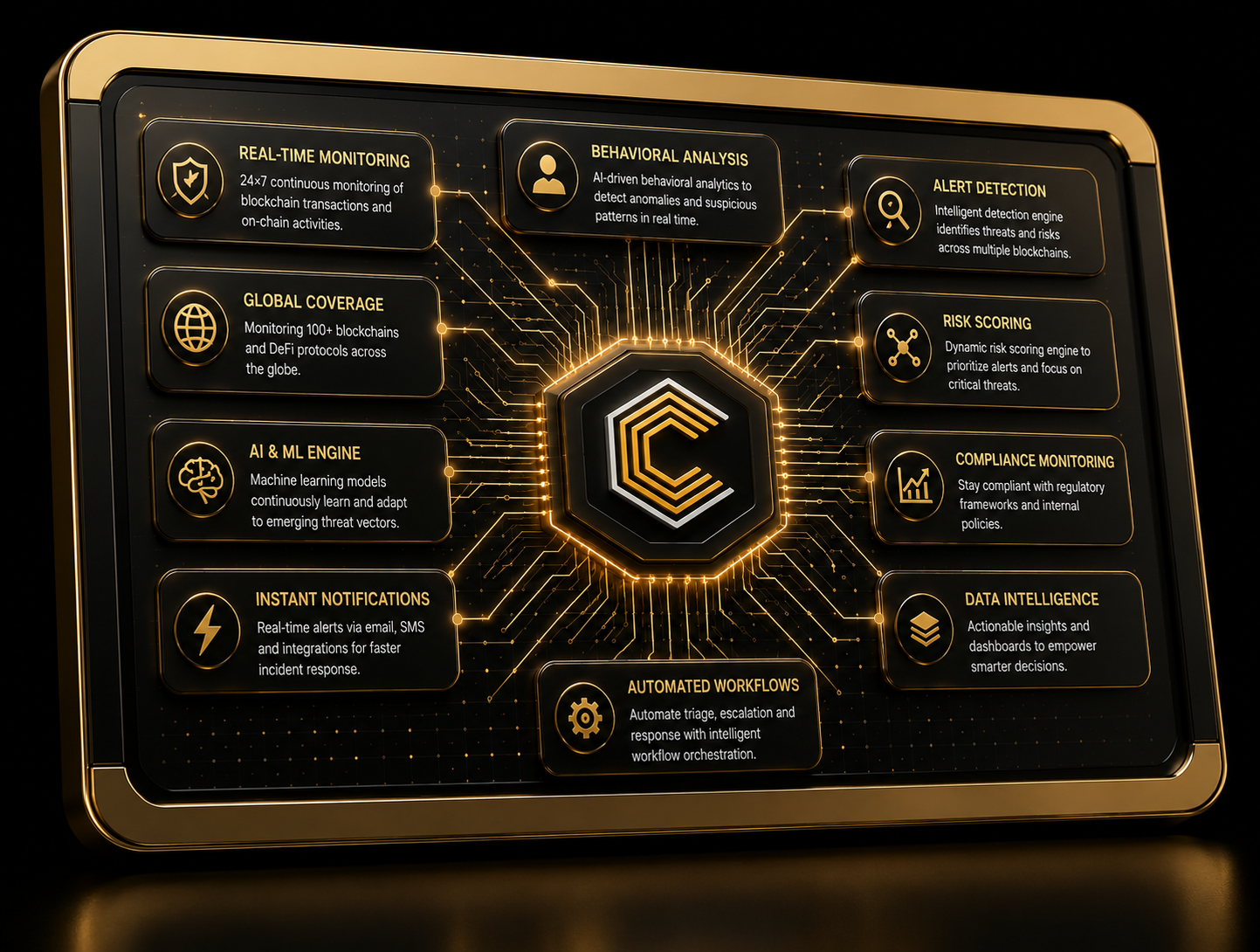 Chain Monitor product hero showing real-time monitoring behavioral analysis AI detection risk scoring and automated response workflows
